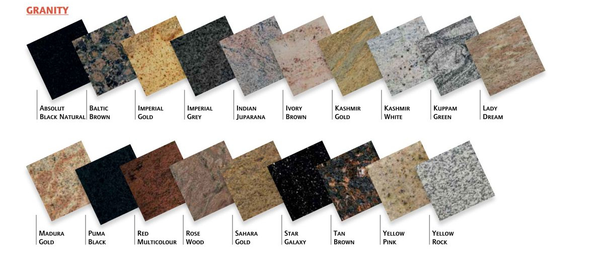 Wzory granitów